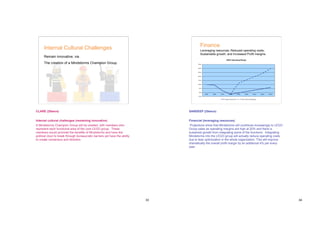 Internal Cultural Challenges                                                         Finance
                                                                                           Leveraging resources; Reduced operating costs;
                                                                                           Sustainable growth; and Increased Profit margins.
      Remain innovative; via
      The creation of a Mindstorms Champion Group.




CLARE (20secs)                                                                     SANDEEP (25secs)


Internal cultural challenges (remaining innovative)                                Financial (leveraging resources)
A Mindstorms Champion Group will be created, with members who                       Projections show that Mindstorms will contribute increasingly to LEGO
represent each functional area of the core LEGO group. These                       Group sales as operating margins are high at 20% and there is
members would promote the benefits of Mindstorms and have the                      sustained growth from integrating some of the functions. Integrating
political clout to break through bureaucratic barriers yet have the ability        Mindstorms into the LEGO group will actually reduce operating costs
to create consensus and direction.                                                 due to lean optimization in the whole organization. This will improve
                                                                                   dramatically the overall profit margin by an additional 4% per every
                                                                                   year.




                                                                              33                                                                            34
 