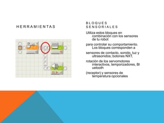 H E R R A M I E N T A S
B L O Q U E S
S E N S O R I A L E S
Utiliza estos bloques en
combinación con los sensores
de tu robot
para controlar su comportamiento.
Los bloques corresponden a
sensores de contacto, sonido, luz y
ultrasonidos; botones NXT,
rotación de los servomotores
interactivos, temporizadores, Bl
uetooth
(receptor) y sensores de
temperatura opcionales
 