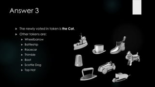 Answer 3

    The newly voted in token is the Cat.
    Other tokens are:
        Wheelbarrow
        Battleship
        Racecar
        Thimble
        Boot
        Scottie Dog
        Top Hat
 