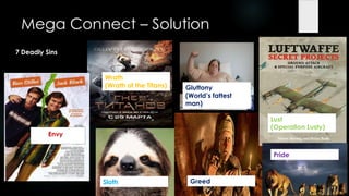 Mega Connect – Solution
7 Deadly Sins


                 Wrath
                 (Wrath of the Titans)   Gluttony
                                         (World’s fattest
                                         man)

                                                            Lust
                                                            (Operation Lusty)
          Envy


                                                            Pride



                 Sloth                    Greed
 