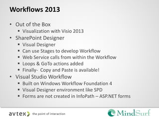 2012 MindSurf - Augmenting Business Process with SharePoint