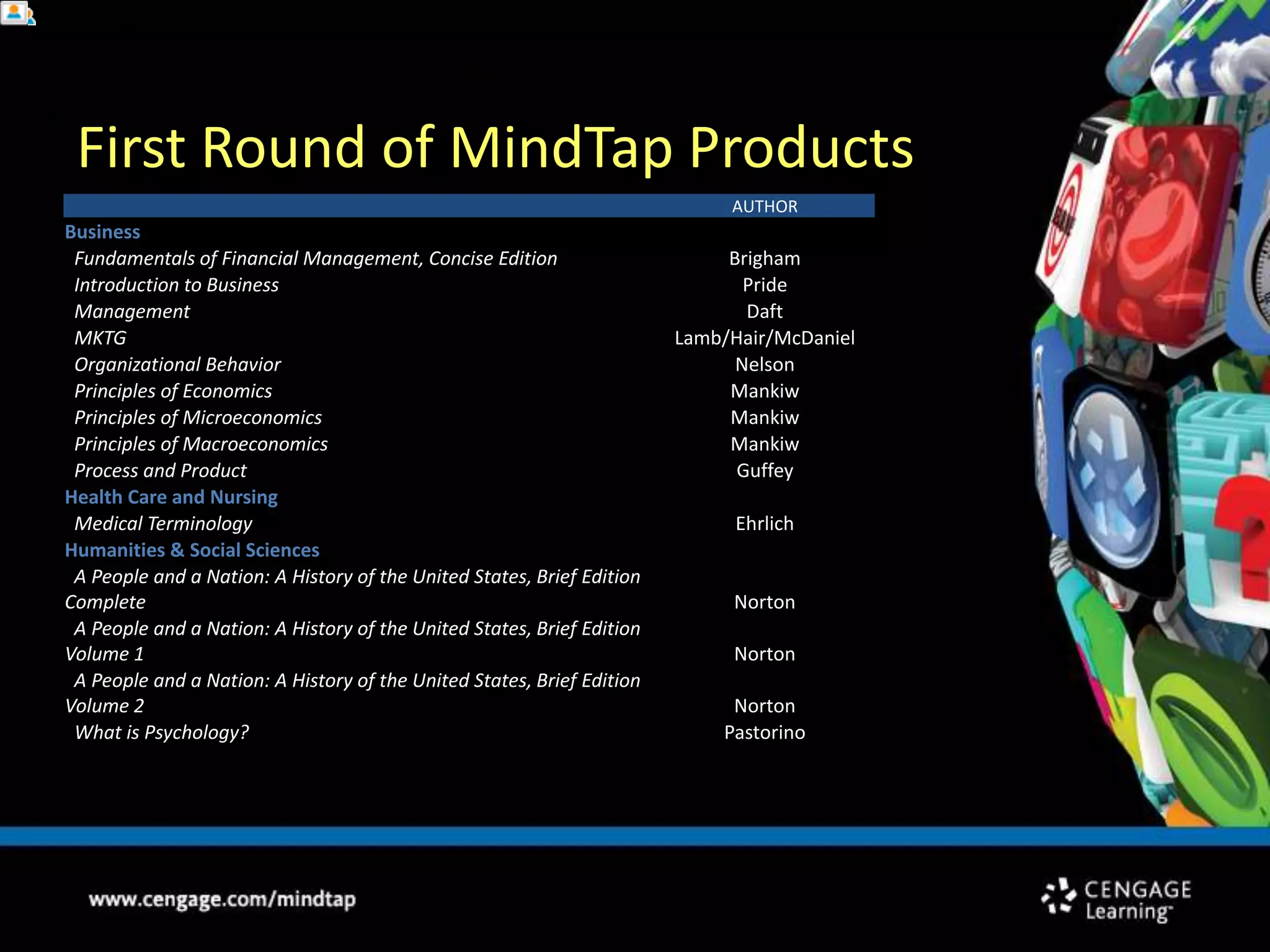 First Round of MindTap Products