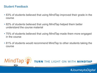 How Do you Kick Start MindTap in Your Course? - The Cengage Blog