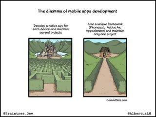 @AlbertusLM@Braintree_Dev
 