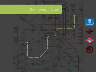 The green line
 