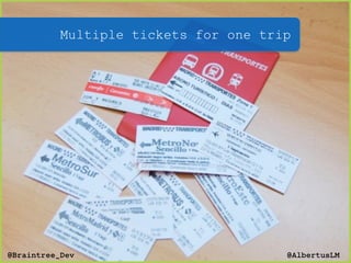 @AlbertusLM@Braintree_Dev
Multiple tickets for one trip
 
