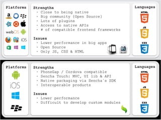 Platforms Strengths
· Close to being native
· Big community (Open Source)
· Lots of plugins
· Access to native APIs
· # of compatible frontend frameworks
Issues
· Lower performance in big apps
· Open Source
· Only JS, CSS & HTML
Languages
Platforms Strengths
· PhoneGap / Cordova compatible
· Sencha Touch: MVC, UI lib & API
· Native packaging via Sencha´s SDK
· Interoperable products
Issues
· Lower performance
· Difficult to develop custom modules
Languages
 