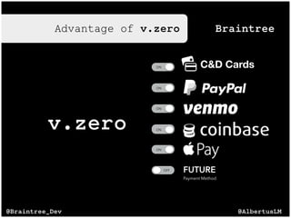 Advantage of v.zero
v.zero
OFF
ON
ON
ON
ON
OFF
ON
ON
ON
ON
FUTURE
Payment Method
C&D Cards
@AlbertusLM@Braintree_Dev
Braintree
 