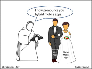 @AlbertusLM@Braintree_Dev
 