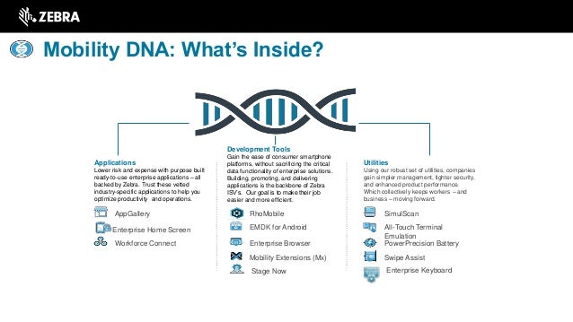 slideshare