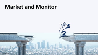 Market and Monitor
Copyright 2020
 