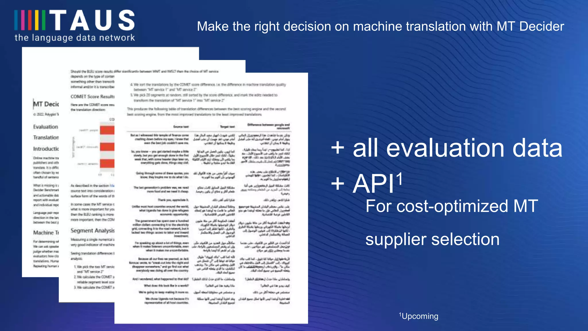 Make the right decision on machine translation with MT Decider
+ all evaluation data
+ API1
For cost-optimized MT
supplier selection
1Upcoming
 