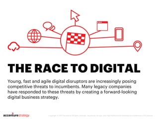 Copyright © 2017 Accenture All rights reserved. Accenture, its logo, and High Performance Delivered are trademarks of Accenture.
THE RACE TO DIGITAL
Young, fast and agile digital disruptors are increasingly posing
competitive threats to incumbents. Many legacy companies
have responded to these threats by creating a forward-looking
digital business strategy.
 