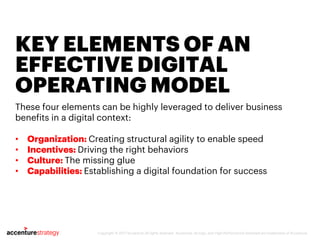 Mind the Gap – Can your Digital Operating Model Support your Digital ...