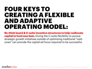 Copyright © 2017 Accenture All rights reserved. Accenture, its logo, and High Performance Delivered are trademarks of Accenture.
FOUR KEYS TO
CREATING A FLEXIBLE
AND ADAPTIVE
OPERATING MODEL:
Re-think board & C-suite incentive structures to help reallocate
capital to fund new bets. Giving the C-suite flexibility to pursue
strategic growth initiatives outside of optimizing traditional "cash
cows" can provide the capital ad focus required to be successful.
 