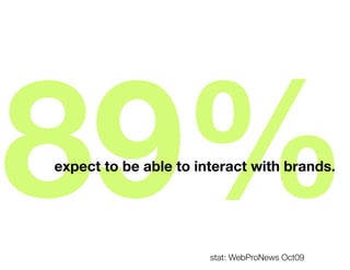 89%
expect to be able to interact with brands.




                       stat: WebProNews Oct09
 