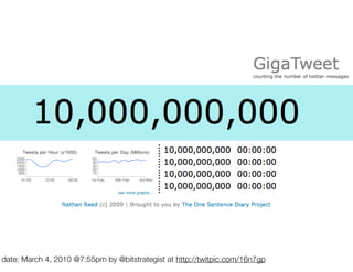 date: March 4, 2010 @7:55pm by @bitstrategist at http://twitpic.com/16n7gp
 