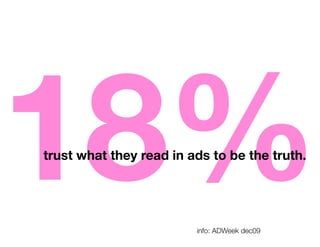 18%
trust what they read in ads to be the truth.




                         info: ADWeek dec09
 