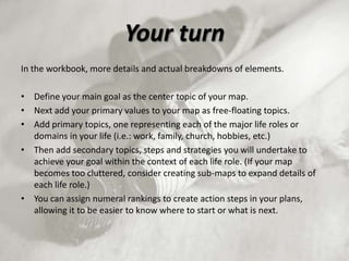 Lyn’s IllnessLyn’s  illness  Sudden, unpredicted, and mysteriousMultiple doctor and blood testing visits, etc.Forced to reconsider career Lyn’s career at the onset of illnessFull-time email engineer at a major corporationPart-time IT instructor at a community college