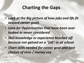 FamilyJob (s)FamilyCareerEducation / Professional Training Volunteer Volunteer Starting PointILLNESS