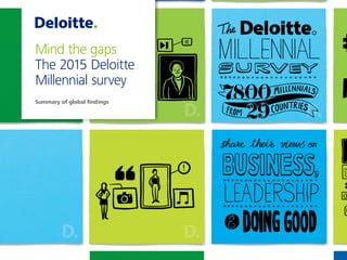 Mind the gaps
The 2015 Deloitte
Millennial survey
Summary of global findings
 
