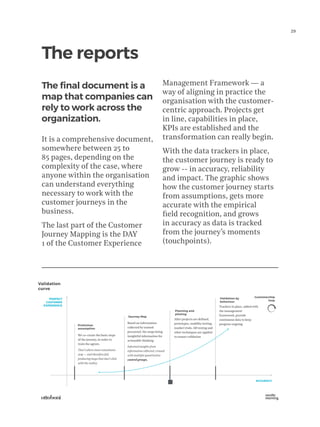 29
The reports
The final document is a
map that companies can
rely to work across the
organization.
It is a comprehensive ...