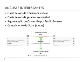 ANÁLISES INTERESSANTES
   Quais Keywords trouxeram visitas?
   Quais Keywords geraram conversão?
   Segmentação de Conversão por Traffic Sources
   Cumprimento de Goals (metas)
 