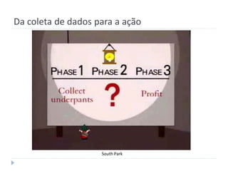 Da coleta de dados para a ação




                    South Park
 