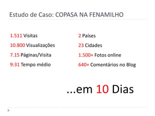 Estudo de Caso: COPASA NA FENAMILHO

1.511 Visitas            2 Países
10.800 Visualizações     23 Cidades
7.15 Páginas/Visita      1.500+ Fotos online
9:31 Tempo médio         640+ Comentários no Blog



                       ...em 10 Dias
 