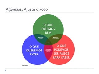Agências: Ajuste o Foco
 