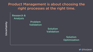 @lissijean
Uncertainty
Research &
Analysis
Problem
Validation
Solution
Validation
Solution
Optimization
Product Management is about choosing the
right processes at the right time.
 