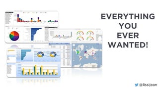 @lissijean
EVERYTHING
YOU
EVER
WANTED!
 