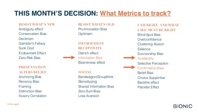 Accepting The Truth At Work 3 Practical Tools - 