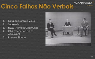 11
Cinco Falhas Não Verbais
1. Falta de Contato Visual
2. Submissão
3. NCG (Nervous Chair Grip)
4. CFA (ClenchedFist of
Agression)
5. Runners Stance
 