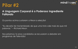 Pilar #2
12
A Linguagem Corporal é o Poderoso Ingrediente
Faltando
Os pontos acima custaram a Nixon a eleição!
”Eu deveria ter me lembrado de que uma foto vale mais do que mil
palavras.” – Richard Nixon
Nos próximos 16 anos candidatos se recusaram a debater em
programas de Televisão!
 