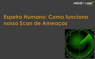 Espetro Humano: Como funciona
nosso Scan de Ameaças
 