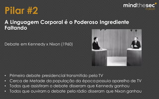 Pilar #2
A Linguagem Corporal é o Poderoso Ingrediente
Faltando
Debate em Kennedy x Nixon (1960)
• Primeiro debate presidencial transmitido pela TV
• Cerca de Metade da população da época possuia aparelho de TV
• Todos que assistiram o debate disseram que Kennedy ganhou
• Todos que ouviram o debate pelo rádio disseram que Nixon ganhou
 