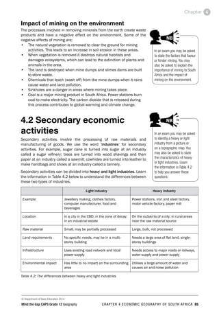 © Department of Basic Education 2014
Mind the Gap CAPS Grade 12 Geography CHAPTER 4 ECONOMIC GEOGRAPHY OF SOUTH AFRICA 85
Chapter 4
Impact of mining on the environment
The processes involved in removing minerals from the earth create waste
products and have a negative effect on the environment. Some of the
negative effects of mining are:
• The natural vegetation is removed to clear the ground for mining
activities. This leads to an increase in soil erosion in these areas.
• When vegetation is removed it destroys natural habitats and
damages ecosystems, which can lead to the extinction of plants and
animals in the area.
• The land is destroyed when mine dumps and slimes dams are built
to store waste.
• Chemicals that leach (wash off) from the mine dumps when it rains
cause water and land pollution.
• Sinkholes are a danger in areas where mining takes place.
• Coal is a major mining product in South Africa. Power stations burn
coal to make electricity. The carbon dioxide that is released during
this process contributes to global warming and climate change.
4.2 Secondary economic
activities
Secondary activities involve the processing of raw materials and
manufacturing of goods. We use the word ‘industries’ for secondary
activities. For example, sugar cane is turned into sugar at an industry
called a sugar refinery; trees are turned into wood shavings and then
paper at an industry called a sawmill; cowhides are turned into leather to
make handbags and shoes at an industry called a tannery.
Secondary activities can be divided into heavy and light industries. Learn
the information in Table 4.2 below to understand the differences between
these two types of industries.
Light industry Heavy industry
Example Jewellery making, clothes factory,
computer manufacturer, food and
beverages
Power stations, iron and steel factory,
motor vehicle factory, paper mill
Location In a city in the CBD; in the zone of decay;
in an industrial estate
On the outskirts of a city; in rural areas
near the raw material source
Raw material Small, may be partially processed Large, bulk, not processed
Land requirements No specific needs, may be in a multi-
storey building
Needs a large area of flat land, single-
storey buildings
Infrastructure Uses existing road network and local
power supply
Needs access to major roads or railways,
water supply and power supply
Environmental impact Has little to no impact on the surrounding
area
Utilises a large amount of water and
causes air and noise pollution
Table 4.2: The differences between heavy and light industries
In an exam you may be asked
to identify a heavy or light
industry from a picture or
on a topographic map. You
may also be asked to state
the characteristics of heavy
or light industries. Learn
the information in Table 4.2
to help you answer these
questions.
PAY SPECIAL ATTENTION
ACTIVITIES boy
and girl-left and
right of page
Step by step comment
EG - worked examples
HINT!
e.g.
NB NB
hint
activity
activity
comment
exams
In an exam you may be asked
to state the factors that favour
or hinder mining. You may
also be asked to explain the
importance of mining to South
Africa and the impact of
mining on the environment.
PAY SPECIAL ATTENTION
ACTIVITI
and girl-
right of p
Step by step com
EG - worked examples
HINT!
e.g.
NB
hint
activity
activity
exams
 