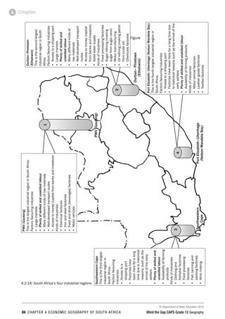 © Department of Basic Education 2014
88 CHAPTER 4 ECONOMIC GEOGRAPHY OF SOUTH AFRICA Mind the Gap CAPS Grade 12 Geography
Chapter
4
PWV
(Gauteng)
This
is
the
largest
industrial
region
in
South
Africa.
Factors
favouring
industries
•
Large
markets
•
Plenty
of
skilled
and
unskilled
labour
•
Many
different
kinds
of
raw
materials
•
Well-developed
transport
routes
•
Access
to
money
(capital
from
banks
and
investors)
Kinds
of
industries:
•
Chemical
factories
•
Iron
and
steel
factories
•
Food
and
drink
(beverages)
factories
•
Motor
vehicles
Southwestern
Cape
This
is
the
third
largest
industrial
region
in
South
Africa.
Factors
favouring
industries:
•
Access
to
a
shipping
port
•
Factories
have
been
here
for
a
long
time
due
to
historical
reasons,
such
as
the
arrival
of
the
early
settlers
•
Plenty
of
skilled
and
unskilled
labour
•
Availability
of
farming
products
Kinds
of
industries:
•
Clothing
and
footwear
factories
•
Food
processing
factories
•
Fish
canning
and
packing
factories
•
Wine
making
1
2
4
3
Port
Elizabeth–Uitenhage
(Nelson
Mandela
Bay)
Southwestern
Cape
Durban–
Pinetown
(Ethekwini)
PWV
(Gauteng)
Durban–Pinetown
(Ethekwini)
This
is
the
second
largest
industrial
region
in
South
Africa.
Factors
favouring
industries:
•
Access
to
a
shipping
port
•
Large
markets
•
Plenty
of
skilled
and
unskilled
labour
•
Many
different
kinds
of
raw
materials
•
Well-developed
transport
routes
•
Access
to
money
(capital
from
banks
and
investors)
•
Good
water
supply
Kinds
of
industries:
•
Food
processing
factories
•
Sugar
refining
(making
sugar
from
sugar
cane)
•
Motor
manufacturing
•
Oil
refining
(making
petrol
from
crude
oil)
•
Chemicals
factories
Port
Elizabeth–Uitenhage
(Nelson
Mandela
Bay)
This
is
the
fourth
largest
industrial
region
in
South
Africa.
Factors
favouring
industries:
•
Access
to
a
shipping
port
•
Factories
have
been
here
for
a
long
time
due
to
historical
reasons
such
as
the
arrival
of
the
early
settlers
•
Plenty
of
skilled
and
unskilled
labour
•
Availability
of
farming
products
Kinds
of
industries:
•
Motor
vehicle
factories
•
Leather
goods
factories
•
Textiles
factories
Figure
4.2.1A: South Africa’s four industrial regions
 