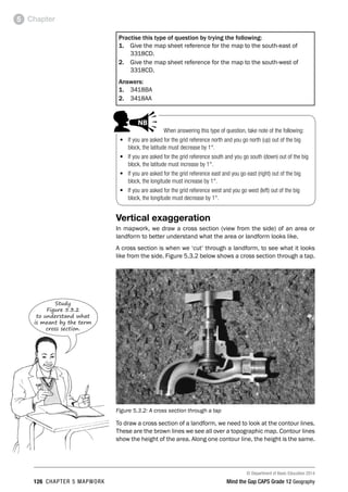 © Department of Basic Education 2014
126 CHAPTER 5 MAPWORK Mind the Gap CAPS Grade 12 Geography
Chapter
5
Practise this type of question by trying the following:
1. Give the map sheet reference for the map to the south-east of
3318CD.
2. Give the map sheet reference for the map to the south-west of
3318CD.
Answers:
1. 3418BA
2. 3418AA
Vertical exaggeration
In mapwork, we draw a cross section (view from the side) of an area or
landform to better understand what the area or landform looks like.
A cross section is when we ‘cut’ through a landform, to see what it looks
like from the side. Figure 5.3.2 below shows a cross section through a tap.
Figure 5.3.2: A cross section through a tap
To draw a cross section of a landform, we need to look at the contour lines.
These are the brown lines we see all over a topographic map. Contour lines
show the height of the area. Along one contour line, the height is the same.
Study
Figure 5.3.2
to understand what
is meant by the term
cross section.
When answering this type of question, take note of the following:
• If you are asked for the grid reference north and you go north (up) out of the big
block, the latitude must decrease by 1°.
• If you are asked for the grid reference south and you go south (down) out of the big
block, the latitude must increase by 1°.
• If you are asked for the grid reference east and you go east (right) out of the big
block, the longitude must increase by 1°.
• If you are asked for the grid reference west and you go west (left) out of the big
block, the longitude must decrease by 1°.
PAY SPECIAL ATTENTION
ACTIVITIES boy
and girl-left and
right of page
Step by step comment
EG - worked examples
HINT!
e.g.
NB NB
hint
activity
activity
comment
exams
 