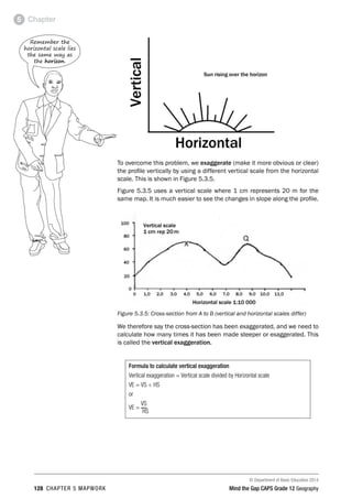 © Department of Basic Education 2014
128 CHAPTER 5 MAPWORK Mind the Gap CAPS Grade 12 Geography
Chapter
5
To overcome this problem, we exaggerate (make it more obvious or clear)
the profile vertically by using a different vertical scale from the horizontal
scale. This is shown in Figure 5.3.5.
Figure 5.3.5 uses a vertical scale where 1 cm represents 20 m for the
same map. It is much easier to see the changes in slope along the profile.
Figure 5.3.5: Cross-section from A to B (vertical and horizontal scales differ)
We therefore say the cross-section has been exaggerated, and we need to
calculate how many times it has been made steeper or exaggerated. This
is called the vertical exaggeration.
Formula to calculate vertical exaggeration
Vertical exaggeration = Vertical scale divided by Horizontal scale
VE = VS ÷ HS
or
VE =
VS
HS
Remember the
horizontal scale lies
the same way as
the horizon.
 