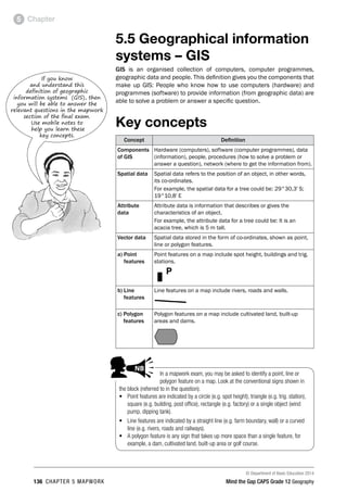 © Department of Basic Education 2014
136 CHAPTER 5 MAPWORK Mind the Gap CAPS Grade 12 Geography
Chapter
5
5.5 Geographical information
systems – GIS
GIS is an organised collection of computers, computer programmes,
geographic data and people. This definition gives you the components that
make up GIS: People who know how to use computers (hardware) and
programmes (software) to provide information (from geographic data) are
able to solve a problem or answer a specific question.
Key concepts
Concept Definition
Components
of GIS
Hardware (computers), software (computer programmes), data
(information), people, procedures (how to solve a problem or
answer a question), network (where to get the information from).
Spatial data Spatial data refers to the position of an object, in other words,
its co-ordinates.
For example, the spatial data for a tree could be: 29°30,3' S;
19°10,8' E
Attribute
data
Attribute data is information that describes or gives the
characteristics of an object.
For example, the attribute data for a tree could be: It is an
acacia tree, which is 5 m tall.
Vector data Spatial data stored in the form of co-ordinates, shown as point,
line or polygon features.
a) Point
features
Point features on a map include spot height, buildings and trig.
stations.
b) Line
features
Line features on a map include rivers, roads and walls.
c) Polygon
features
Polygon features on a map include cultivated land, built-up
areas and dams.
In a mapwork exam, you may be asked to identify a point, line or
polygon feature on a map. Look at the conventional signs shown in
the block (referred to in the question).
• Point features are indicated by a circle (e.g. spot height), triangle (e.g. trig. station),
square (e.g. building, post office), rectangle (e.g. factory) or a single object (wind
pump, dipping tank).
• Line features are indicated by a straight line (e.g. farm boundary, wall) or a curved
line (e.g. rivers, roads and railways).
• A polygon feature is any sign that takes up more space than a single feature, for
example, a dam, cultivated land, built-up area or golf course.
PAY SPECIAL ATTENTION
EG - worked examples
HINT!
e.g.
NB NB
hint
exams
If you know
and understand this
definition of geographic
information systems (GIS), then
you will be able to answer the
relevant questions in the mapwork
section of the final exam.
Use mobile notes to
help you learn these
key concepts.
 