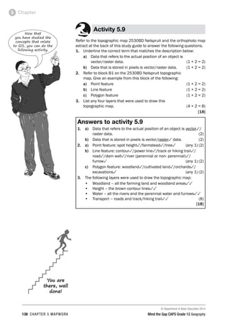 © Department of Basic Education 2014
138 CHAPTER 5 MAPWORK Mind the Gap CAPS Grade 12 Geography
Chapter
5
Activity 5.9
Refer to the topographic map 2530BD Nelspruit and the orthophoto map
extract at the back of this study guide to answer the following questions.
1. Underline the correct term that matches the description below:
a) Data that refers to the actual position of an object is
vector/raster data. (1 × 2 = 2)
b) Data that is stored in pixels is vector/raster data. (1 × 2 = 2)
2. Refer to block B1 on the 2530BD Nelspruit topographic
map. Give an example from this block of the following:
a) Point feature (1 × 2 = 2)
b) Line feature (1 × 2 = 2)
c) Polygon feature (1 × 2 = 2)
3. List any four layers that were used to draw this
topographic map. (4 × 2 = 8)
[18]
Answers to activity 5.9
1. a) Data that refers to the actual position of an object is vector3/
raster data. (2)
b) Data that is stored in pixels is vector/raster3 data. (2)
2. a) Point feature: spot height3/farmstead3/tree3 (any 1) (2)
b) Line feature: contour3/power line3/track or hiking trail3/
road3/dam wall3/river (perennial or non- perennial)3/
furrow3 (any 1) (2)
c) Polygon feature: woodland3/cultivated land3/orchards3/
excavations3 (any 1) (2)
3. The following layers were used to draw the topographic map:
• Woodland – all the farming land and woodland areas33
• Height – the brown contour lines33
• Water – all the rivers and the perennial water and furrows33
• Transport – roads and track/hiking trail33(8)
[18]
Now that
you have studied the
concepts that relate
to GIS, you can do the
following activity.
You are
there, well
done!
 
