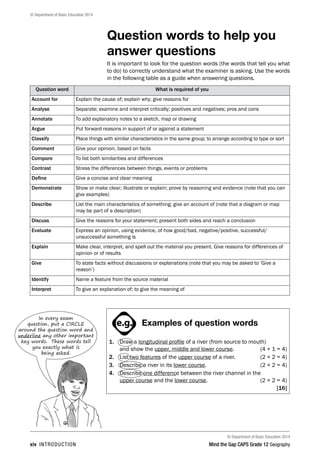 © Department of Basic Education 2014
© Department of Basic Education 2014
xiv INTRODUCTION Mind the Gap CAPS Grade 12 Geography
Question words to help you
answer questions
It is important to look for the question words (the words that tell you what
to do) to correctly understand what the examiner is asking. Use the words
in the following table as a guide when answering questions.
Question word What is required of you
Account for Explain the cause of; explain why; give reasons for
Analyse Separate; examine and interpret critically; positives and negatives; pros and cons
Annotate To add explanatory notes to a sketch, map or drawing
Argue Put forward reasons in support of or against a statement
Classify Place things with similar characteristics in the same group; to arrange according to type or sort
Comment Give your opinion, based on facts
Compare To list both similarities and differences
Contrast Stress the differences between things, events or problems
Define Give a concise and clear meaning
Demonstrate Show or make clear; illustrate or explain; prove by reasoning and evidence (note that you can
give examples)
Describe List the main characteristics of something; give an account of (note that a diagram or map
may be part of a description)
Discuss Give the reasons for your statement; present both sides and reach a conclusion
Evaluate Express an opinion, using evidence, of how good/bad, negative/positive, successful/
unsuccessful something is
Explain Make clear, interpret, and spell out the material you present. Give reasons for differences of
opinion or of results
Give To state facts without discussions or explanations (note that you may be asked to ‘Give a
reason’)
Identify Name a feature from the source material
Interpret To give an explanation of; to give the meaning of
In every exam
question, put a CIRCLE
around the question word and
underline any other important
key words. These words tell
you exactly what is
being asked.
PAY SPECIAL ATTENTION
ACTIVITIES boy
and girl-left and
right of page
EG - worked examples
HINT!
e.g.
NB NB
hint
activity
activity
exams
Examples of question words
1. Draw a longitudinal profile of a river (from source to mouth)
and show the upper, middle and lower course. (4 × 1 = 4)
2. List two features of the upper course of a river. (2 × 2 = 4)
3. Describe a river in its lower course. (2 × 2 = 4)
4. Describe one difference between the river channel in the
upper course and the lower course. (2 × 2 = 4)
[16]
 