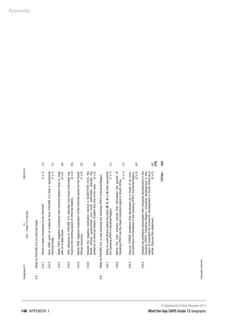 Appendix
© Department of Basic Education 2014
146 APPENDIX 1 Mind the Gap CAPS Grade 12 Geography
Geography/P1
13
DBE/2014
NSC
–
Grade
12
Exemplar
Copyright
reserved
4.5
Refer
to
FIGURE
4.5
on
informal
trade.
4.5.1
When
is
trade
considered
to
be
informal?
(1
x
1)
(1)
4.5.2
Give
ONE
point
of
evidence
from
FIGURE
4.5
that
it
represents
informal
trade.
(1
x
1)
(1)
4.5.3
State
TWO
negative
conditions
that
informal
traders
have
to
cope
with
on
a
daily
basis.
(2
x
2)
(4)
4.5.4
With
reference
to
FIGURE
4.5,
describe
how
local
authorities
can
improve
the
working
space
of
informal
traders.
(2
x
2)
(4)
4.5.5
Name
ONE
negative
implication
of
the
informal
sector
for
the
South
African
economy.
(1
x
2)
(2)
4.5.6
Despite
the
negative
implication
named
in
QUESTION
4.5.5,
the
South
African
government
and
local
authorities
tolerate
the
presence
of
informal
traders.
Explain
why
this
is
the
case.
(2
x
2)
(4)
4.6
Refer
to
FIGURE
4.6,
a
map
showing
the
Gauteng
(PWV)
Industrial
Region.
4.6.1
Refer
to
insert
A
and
select
the
letter
(B,
C,
D
or
G)
that
represents
the
Gauteng
(PWV)
Industrial
Region.
(1
x
1)
(1)
4.6.2
Name
the
main
primary
activity
that
stimulated
the
growth
of
Gauteng
(PWV)
as
the
major
industrial
region
in
South
Africa.
(1
x
1)
(1)
4.6.3
Discuss
THREE
problems
that
developed
as
a
result
of
an
over-
concentration
of
industries
in
the
Gauteng
(PWV)
Industrial
Region.
(2
x
2)
(4)
4.6.4
Despite
the
problems
associated
with
industrial
development
in
the
Gauteng
(PWV)
Industrial
Region,
industrial
development
in
this
region
is
important
for
economic
development
in
South
Africa
as
a
whole.
Discuss
this
statement.
(4
x
2)
(8)
[75]
TOTAL:
225
 