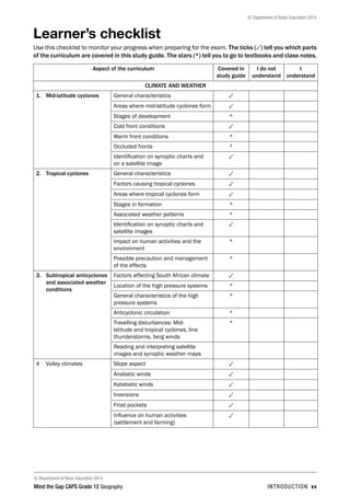 © Department of Basic Education 2014
© Department of Basic Education 2014
Mind the Gap CAPS Grade 12 Geography INTRODUCTION xv
Learner’s checklist
Use this checklist to monitor your progress when preparing for the exam. The ticks (3) tell you which parts
of the curriculum are covered in this study guide. The stars (*) tell you to go to textbooks and class notes.
Aspect of the curriculum Covered in
study guide
I do not
understand
I
understand
CLIMATE AND WEATHER
1. Mid-latitude cyclones General characteristics 3
Areas where mid-latitude cyclones form 3
Stages of development *
Cold front conditions 3
Warm front conditions *
Occluded fronts *
Identification on synoptic charts and
on a satellite image
3
2. Tropical cyclones General characteristics 3
Factors causing tropical cyclones 3
Areas where tropical cyclones form 3
Stages in formation *
Associated weather patterns *
Identification on synoptic charts and
satellite images
3
Impact on human activities and the
environment
*
Possible precaution and management
of the effects
*
3. Subtropical anticyclones
and associated weather
conditions
Factors affecting South African climate 3
Location of the high pressure systems *
General characteristics of the high
pressure systems
*
Anticyclonic circulation *
Travelling disturbances: Mid-
latitude and tropical cyclones, line
thunderstorms, berg winds
*
Reading and interpreting satellite
images and synoptic weather maps
4 Valley climates Slope aspect 3
Anabatic winds 3
Katabatic winds 3
Inversions 3
Frost pockets 3
Influence on human activities
(settlement and farming)
3
 
