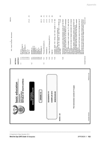 Appendix
© Department of Basic Education 2014
Mind the Gap CAPS Grade 12 Geography APPENDIX 1 153
Geography/P1
2
DBE/2014
NSC
–
Grade
12
Exemplar
–
Memorandum
Copyright
reserved
Please
turn
over
SECTION
A
QUESTION
1
1.1
1.1.1
1.1.2
1.1.3
1.1.4
1.1.5
1.1.6
1.1.7
24
°C
(1)
East
North-East
(1)
10
knots
(1)
Overcast
skies
(1)
Rain
(1)
21°
C
(1)
High
(1)
(7
x
1)
(7)
1.2
1.2.1
1.2.2
1.2.3
1.2.4
1.2.5
1.2.6
1.2.7
1.2.8
Dendritic
(1)
Rectangular
(1)
Rectangular
(1)
Dendritic
(1)
Radial
(1)
Dendritic
(1)
Radial
(1)
Rectangular
(1)
(8
x
1)
(8)
1.3
1.3.1
The
eye
(of
the
storm)
(1)
(1
x
1)
(1)
1.3.2
Clockwise
(1)
(1
x
1)
(1)
1.3.3
7
days
(18
to
24
February
2013)
(1)
(1
x
1)
(1)
1.3.4
Eight
(2)
(1
x
2)
(2)
1.3.5
Increased
friction
from
moving
over
land
caused
it
to
lose
momentum
(2)
Cut
off
from
water
which
is
its
source
of
energy
(2)
Condensation
and
the
release
of
latent
heat
is
reduced
(2)
[Any
ONE]
(1
x
2)
(2)
1.3.6
Mozambique
is
a
poorer
(less
developed)
country
and
has
fewer
resources
to
effectively
deal
with
a
tropical
cyclone
(2)
Their
early
warning
systems
are
not
as
effective
as
in
developed
countries
(2)
Lack
of
media
coverage
to
warn
people,
e.g.
TV,
radio
and
the
Internet
(2)
Many
people
are
not
aware
of
dangers
associated
with
a
tropical
cyclone
(2)
Mozambique's
disaster
management
policies
and
techniques
are
not
as
sophisticated
as
those
of
developed
countries
(2)
Mozambicans
often
build
their
houses
from
less
weather
resistant
materials
(2)
Collapsing
of
poorly
built
houses
cause
more
damage
and
loss
of
lives
(2)
Many
people
don't
know
what
to
do
when
a
tropical
cyclone
hits
(2)
Many
do
not
evacuate
or
leave
their
villages
and
homes
in
time
(2)
 
