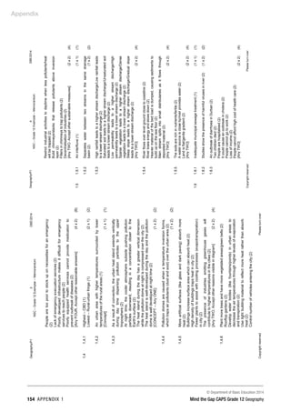 Appendix
© Department of Basic Education 2014
154 APPENDIX 1 Mind the Gap CAPS Grade 12 Geography
Geography/P1
3
DBE/2014
NSC
–
Grade
12
Exemplar
–
Memorandum
Copyright
reserved
Please
turn
over
People
are
too
poor
to
stock
up
on
necessities
for
an
emergency
(2)
Lack
of
emergency
evacuation
services
(2)
Poorly
developed
infrastructure
makes
it
difficult
for
emergency
services
to
reach
people
(2)
Poorly
equipped
health
services
cannot
provide
medication
to
prevent
outbreak
of
diseases
(2)
[Any
FOUR.
Accept
other
reasonable
answers]
(4
x
2)
(8)
1.4
1.4.1
Highest
–
CBD
(1)
Lowest
–
Rural-urban
fringe
(1)
(2
x
1)
(2)
1.4.2
An
urban
area
with
higher
temperatures
surrounded
by
lower
temperatures
of
the
rural
areas
(1)
[Concept]
(1
x
1)
(1)
1.4.3
As
a
result
of
convection,
the
urban
heat
island
extends
vertically
during
day
time
dispersing
pollution
particles
to
the
upper
troposphere
(2)
At
night
time,
the
cooler
atmosphere
subside
pushing
pollution
particles
downward,
resulting
in
a
concentration
closer
to
the
Earth's
surface
(2)
The
heat
island
during
the
day
has
a
greater
vertical
dimension
while
the
pollution
dome
at
night
is
compressed
over
the
city
(2)
The
heat
island
is
well-developed
during
the
day
and
the
pollution
dome
is
well
developed
at
night
time
(2)
[CONCEPT
–
Any
ONE]
(1
x
2)
(2)
1.4.4
Pollution
domes
are
caused
when
a
temperature
inversion
forms,
which
traps
air
pollutants
(dust
and
soot)
over
the
urban
area
(2)
(1
x
2)
(2)
1.4.5
More
artificial
surfaces
(like
glass
and
dark
paving)
absorb
more
heat
(2)
Buildings
increase
surface
area
which
can
absorb
heat
(2)
High
density
of
buildings
traps
heat
in
city
(2)
Fewer
plants
to
assist
with
cooling
processes
(evapotranspiration)
in
city
(2)
The
presence
of
industries
emitting
greenhouse
gases
will
contribute
to
higher
temperatures
in
the
cities
(2)
[Any
TWO.
Accept
other
reasons
visible
in
diagram]
(2
x
2)
(4)
1.4.6
Plant
more
trees
and
have
more
vegetated
areas/green
belts
(2)
Rooftop
gardens
(2)
Develop
water
bodies
(like
fountains/ponds)
in
urban
areas
to
decrease
the
air
temperatures
through
higher
levels
of
evaporation
and
transpiration
(2)
Use
light
building
material
to
reflect
more
heat
rather
than
absorb
heat
(2)
Control
number
of
vehicles
entering
the
city
(2)
Geography/P1
4
DBE/2014
NSC
–
Grade
12
Exemplar
–
Memorandum
Copyright
reserved
Please
turn
over
Restrict
industrial
activities
to
daytime
when
less
pollutants/heat
will
be
trapped
(2)
Build
chimneys/stacks
that
release
pollutants
above
inversion
layer
(2)
Filters
in
chimneys
to
trap
pollutants
(2)
Decentralisation
of
industries
(2)
[Any
TWO.
Accept
other
sustainable
measures]
(2
x
2)
(4)
1.5
1.5.1
An
interfluve
(1)
(1
x
1)
(1)
1.5.2
Separates
water
between
two
streams
in
the
same
drainage
basin
(2)
(1
x
2)
(2)
1.5.3
High
rainfall
leads
to
a
higher
stream
discharge/Low
rainfall
leads
to
a
lower
stream
discharge
(2)
Saturated
soil
leads
to
a
higher
stream
discharge/Unsaturated
soil
leads
to
a
lower
stream
discharge
(2)
Low
permeability
leads
to
a
higher
stream
discharge/High
permeability
leads
to
a
lower
stream
discharge
(2)
Sparse
vegetation
leads
to
a
higher
stream
discharge/Dense
vegetation
leads
to
a
lower
stream
discharge
(2)
Steep
slope
leads
to
a
higher
stream
discharge/Gradual
slope
leads
to
a
lower
stream
discharge
(2)
[Any
TWO]
(2
x
2)
(4)
1.5.4
River
flows
over
level
ground
close
to
coastline
(2)
River
loses
energy
and
slows
down
(2)
Heavier
material
of
the
bed
load
is
dumped,
causing
sediments
to
build
up
on
the
sea
floor
(2)
Main
stream
splits
into
small
distributaries
as
it
flows
through
deposited
material
(2)
[Any
TWO]
(2
x
2)
(4)
1.5.5
The
soils
are
rich
in
nutrients/fertile
(2)
A
water
source
is
close
by/river
provides
water
(2)
Land
is
flat/gentle
gradient
(2)
[Any
TWO]
(2
x
2)
(4)
1.6
1.6.1
Inadequate
municipal
sewage
treatment
(1)
(1
x
1)
(1)
1.6.2
Studies
show
the
presence
of
harmful
viruses
in
river
(2)
(1
x
2)
(2)
1.6.3
An
outbreak
of
diarrhoea
in
Durban
(2)
Two
children
died
(2)
People
are
hospitalised
(2)
It
could
cause
an
outbreak
in
cholera
(2)
People
cannot
go
to
work
(2)
Loss
of
income
(2)
People
cannot
afford
high
cost
of
health
care
(2)
[Any
TWO]
(2
x
2)
(4)
 