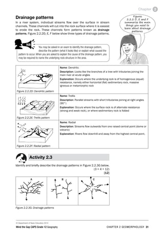 © Department of Basic Education 2014
Mind the Gap CAPS Grade 12 Geography CHAPTER 2 GEOMORPHOLOGY 31
Chapter 2
Drainage patterns
In a river system, individual streams flow over the surface in stream
channels. These channels will cut into the rock surface where it is easiest
to erode the rock. These channels form patterns known as drainage
patterns. Figure 2.2.2D, E, F below show three types of drainage patterns.
Figure 2.2.2D: Dendritic pattern
Name: Dendritic
Description: Looks like the branches of a tree with tributaries joining the
main river at acute angles
Explanation: Occurs where the underlying rock is of homogenous (equal)
resistance, namely either horizontal (flat) sedimentary rock, massive
igneous or metamorphic rock
Figure 2.2.2E: Trellis pattern
Name: Trellis
Description: Parallel streams with short tributaries joining at right angles
(90°)
Explanation: Occurs where the surface rock is of alternate resistance
(strong and weak rock), or where sedimentary rock is folded
Figure 2.2.2F: Radial pattern
Name: Radial
Description: Streams flow outwards from one raised central point (dome or
volcano)
Explanation: Rivers flow downhill and away from the highest central point.
Activity 2.3
Identify and briefly describe the drainage patterns in Figure 2.2.3G below.
 (3 × 4 = 12)
[12]
A B C
Figure 2.2.3G: Drainage patterns
You may be asked in an exam to identify the drainage pattern,
describe the pattern (what it looks like) or explain what caused the
pattern to occur. When you are asked to explain the cause of the drainage pattern, you
may be required to name the underlying rock structure in the area.
ECIAL ATTENTION
ACTIVITIES boy
and girl-left and
right of page
step comment
orked examples
NB
comment
Figures
2.2.2 D, E and F
summarise the main
things you need to
learn about drainage
patterns.
 