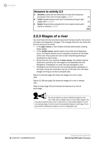 © Department of Basic Education 2014
32 CHAPTER 2 GEOMORPHOLOGY Mind the Gap CAPS Grade 12 Geography
Chapter
2
Answers to activity 2.3
A Dendritic: Looks like the branches of a tree with tributaries
joining the main river at acute angles. 3333(4)
B Trellis: Parallel streams with short tributaries joining at right
angles (90°). 3333(4)
C Radial: Streams flow outwards from one raised central point
(dome or volcano). 3333(4)
[12]
2.2.3 Stages of a river
As a river flows from the mountains (source) to the sea (mouth), the amount
of erosion and deposition changes. This changes what the river looks like
from its source to its mouth:
• In its upper course, a river erodes vertically (downwards) creating
steep valleys.
• In the middle course, lateral erosion and a little bit of deposition
occur. The lateral erosion occurs unequally (unevenly) on the sides
of the river. This causes the river to start meandering (flowing or
bending from side to side).
• By the time the river reaches its lower course, the eroded material
(sediment) carried by the river begins to be deposited onto the
floodplains. A floodplain is a wide, flat area alongside a river.
• Floodplains are formed by the river eroding laterally (sideways). In
the lower course the meanders may be cut off when the river flows
straight, forming an ox-bow (U-shaped) lake.
Figure 2.2.3A (see page 33) shows the stages of a river in plan
view.
Figure 2.2.3B (see page 33) shows the stages of a river in oblique
view.
Table 2.3 (see page 33) summarises the features of a river at
each stage.
You may be asked in an exam to identify the stage of a river
from a plan view, an oblique view or a cross section diagram. You
may also be asked to draw a river in a plan view or a cross section diagram of a river
at a particular stage. To do this, learn the characteristic features of each stage. This is
also useful for identifying the stage of a river on a topographic map.
EXAM
TIP
PAY SPECIAL ATTENTION
ACTIVITIES boy
and girl-left and
right of page
EG - worked examples
HINT!
e.g.
NB
hint
tip
activity
exam
activity
 